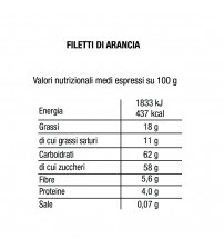 Le Delizie Piazza dei Mestieri 橘肉巧克力条 150g