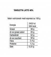 Le Delizie Piazza dei Mestieri 牛奶巧克力 75g