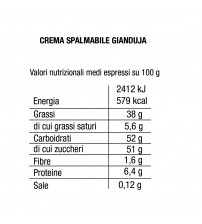 Le Delizie Piazza dei Mestieri 巧克力酱 Giandujia 250g